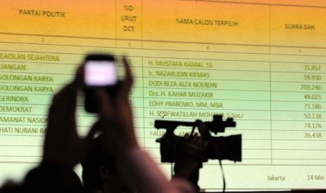 Penetapan Kursi Legislatif Kameramen mengambil gambar dengan latar belakang layar perhitungan pada rapat pleno terbuka penetapan perolehan kursi dan calon terpilih anggota DPR dan DPD Pemilu tahun 2014 di Gedung KPU, Jakpus, Rabu (14/5).