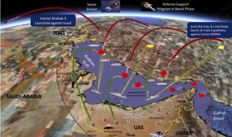 Studi Perang Iran (2): Perlindungan Selat Hormuz dan Sekutu Teluk