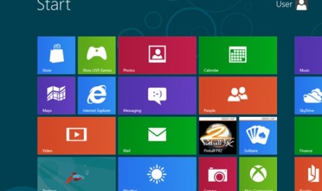 Microsoft Tawarkan Windows 8 dalam Tiga Versi 