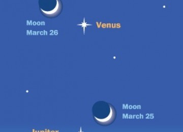 Ketika Venus, Jupiter, dan Bulan Sabit Tampak Bertemu, Inilah Jawaban Alquran