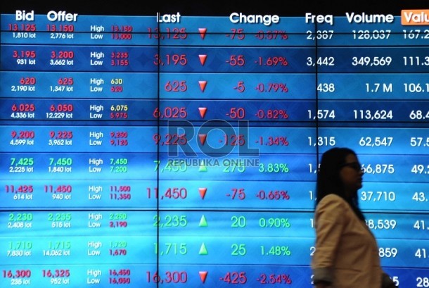 Harga-harga saham di Bursa Saham Kuala Lumpur (BSKL) ditutup agak tinggi hari ini dengan urus niaga yang aktif saham-saham berpilih pada kaunter-kaunter berkaitan.