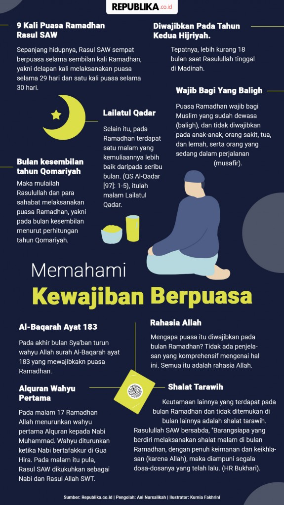 Khazanah Ramadhan Republika