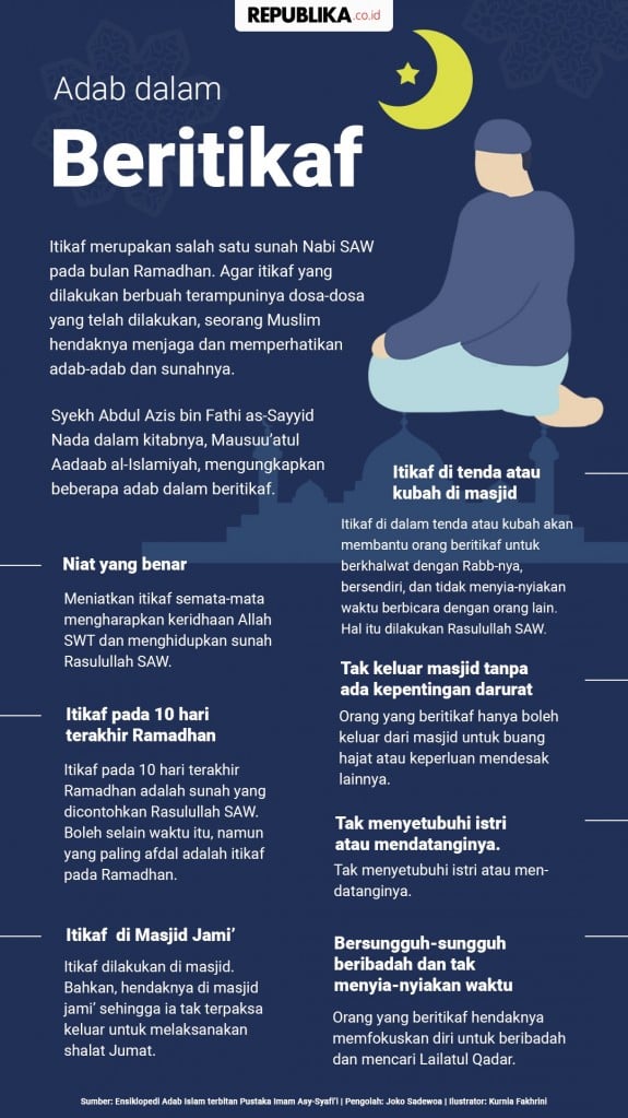 Khazanah Ramadhan Republika