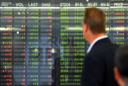 Cara berinvestasi dalam perdagangan mata uang