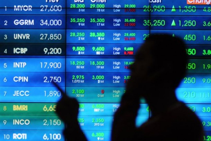 Berinvestasi Forex atau Saham, Bagaimana Caranya? (1) | Republika Online