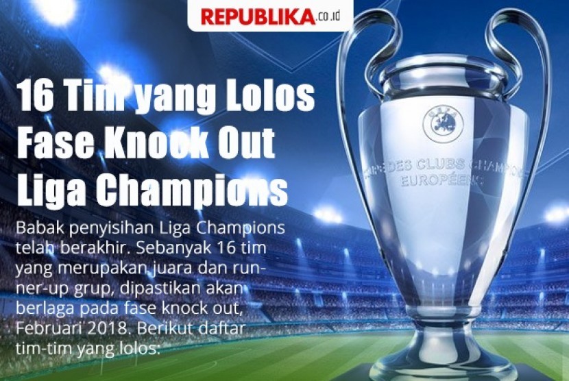 Ini Tim Yang Lolos Ke Fase Gugur Liga Champions Republika Online