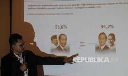 Alvara: Jokowi-Ma'ruf 54,3 Persen, Prabowo-Sandi 35,1 Persen