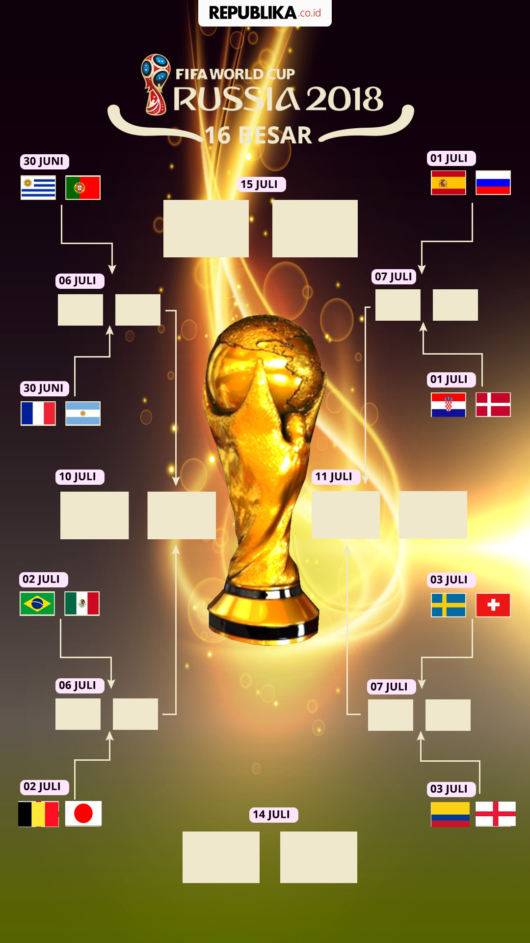 Poster Jadwal Piala Dunia Contoh Poster