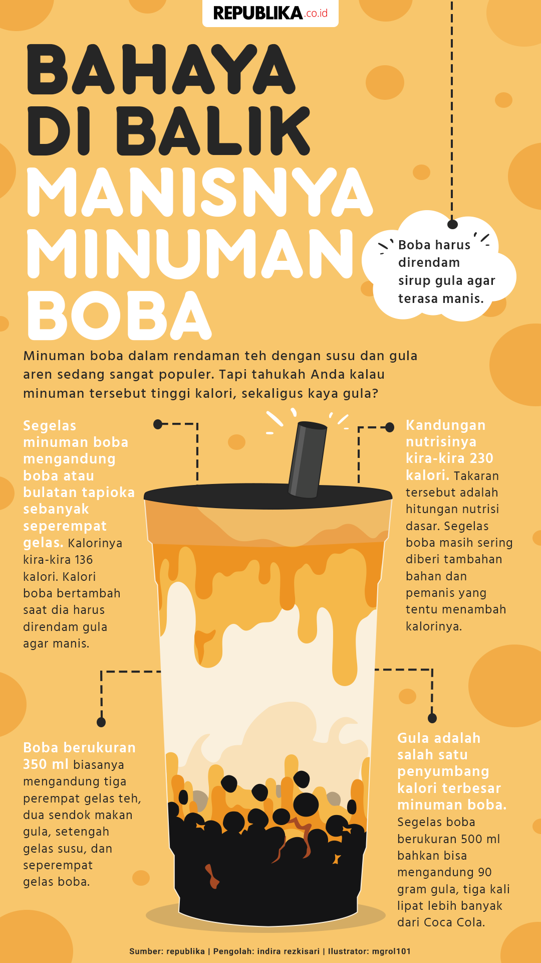 Kandungan Gula Dalam Minuman Boba Alexandra Roberts 0762