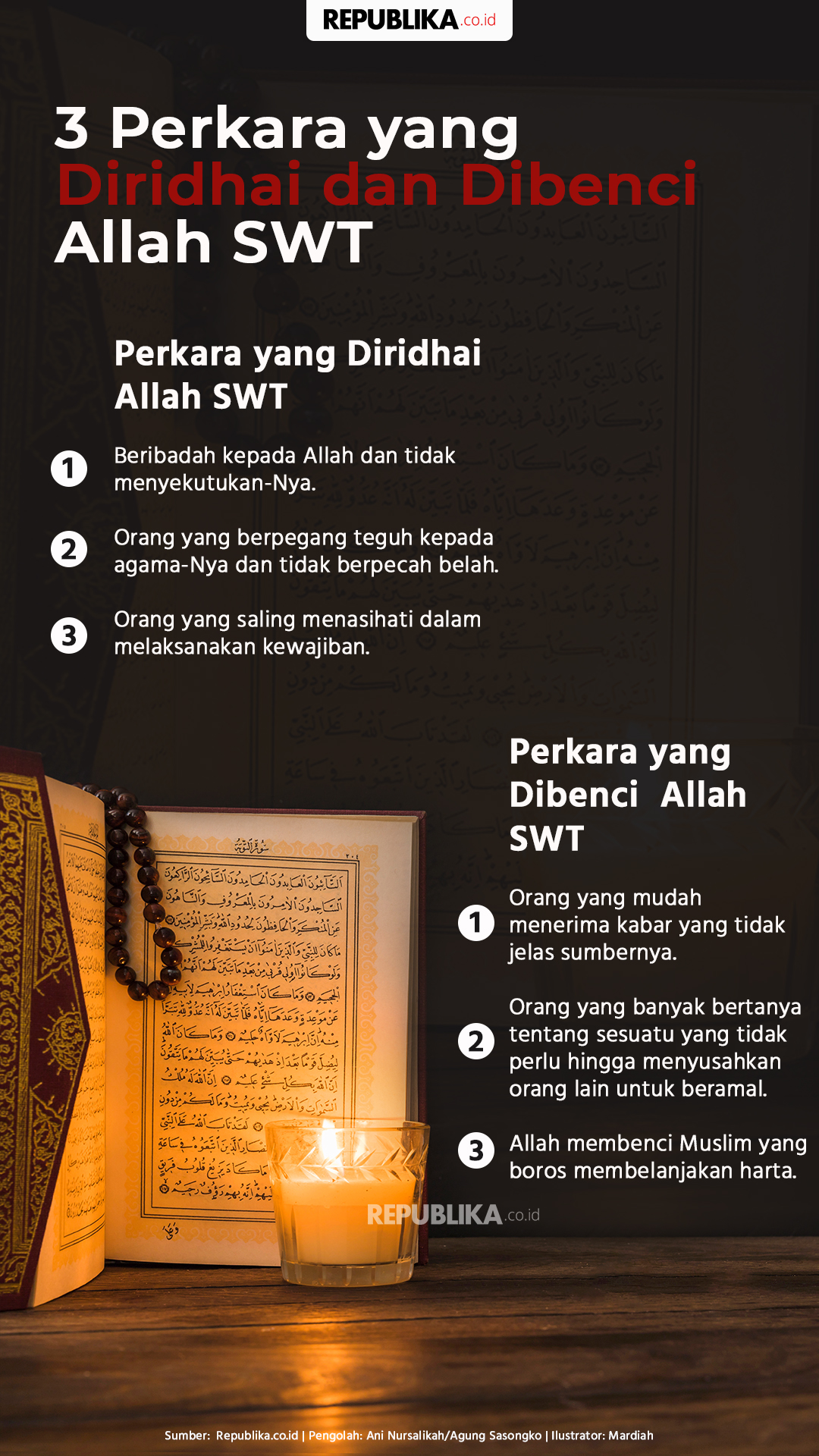 3 perkara yang perlu dirahsiakan dalam islam