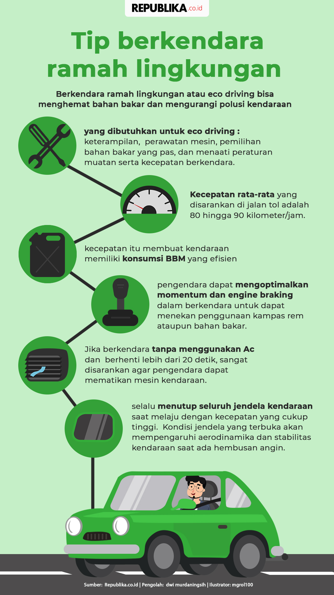 Infografis Tips Berkendara Ramah Lingkungan Republika Online