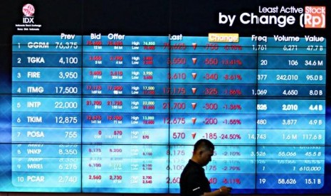 IPO, Startup Ini Tawarkan 2,7 Miliar Saham. (FOTO: Rivan Awal Lingga)