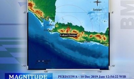 Gempa Bekasi, Warga Rasakan Tanah Seperti Amblas