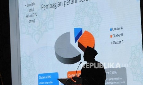 Kontribusi Pesantren Signifikan dalam Perekonomian Daerah (ilustrasi).