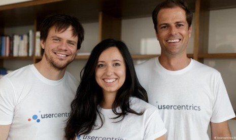 Usercentrics Gmbh