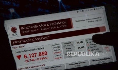 Seorang karyawan mengamati pergerakan Indeks Harga Saham Gabungan (IHSG) melalui gadget. ilustrasi