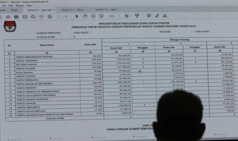 120 Nama Calon Terpilih DPRD Jabar Ditetapkan, Gerindra Terbanyak