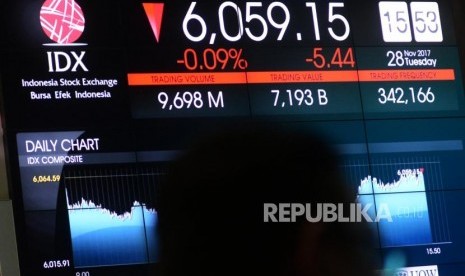 Layar Pergerakan indeks harga saham gabungan (IHSG) di Bursa Efek Indonesia (BEI), Jakarta, Selasa (28/11).