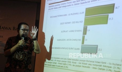  Direktur Eksekutif Indo Barometer, Muhammad Qodari menjelaskan hasil survei  tentang pilkada Jawa Barat yang di lakukan indobaremeter di  jakarta, Kamis (19/4).