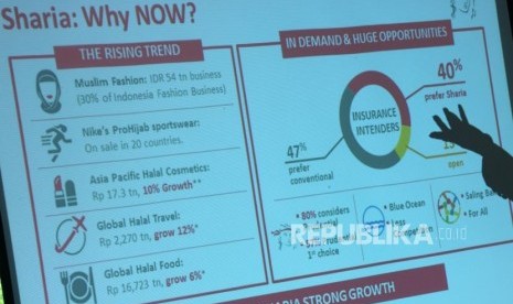 Diskusi Perekonomian Syariah. Prospek industri syariah ditampilkan saat diskusi 