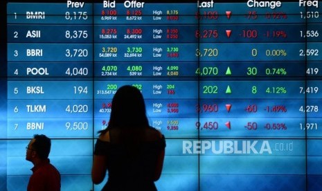 Akhir Pekan IHSG Tersungkur. Layar menunjukan pergerakan harga saham di Bursa Efek Indonsia, Jakarta, Jumat (9/2).