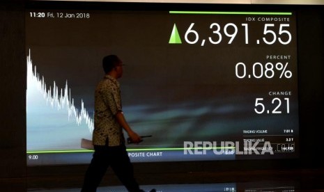 IHSG Melemah Imbas Harga CPO. Pergerakan harga saham pada layar di Bursa Efek Indonesia, Jakarta, Jumat (12/1).