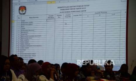 KPU and Bawaslu attends plenary meeting on recapitulation of permanent voters list (DPT) for general election 2019 at KPU office, Jakarta, Wednesday (Sept 5).