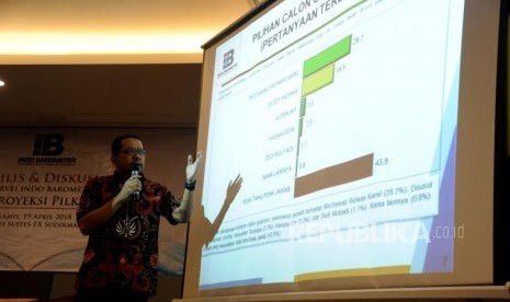  Direktur Eksekutif Indo Barometer, Muhammad Qodari menjelaskan hasil survei  tentang pilkada Jawa Barat yang di lakukan indobaremeter di  jakarta, Kamis (19/4).