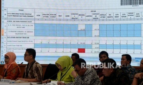 Sejumlah perwakilan KPU dan Bawaslu Provinsi saat menghadiri Rapat Pleno Rekapitulasi Hasil Penghitungan dan Perolehan Suara Tingkat Nasional Dalam Negeri dan Penetapan Hasil Pemilu 2019 di kantor KPU, Jakarta, Ahad (12/5).