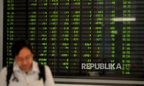 Layar besar menunjukan pergerakan harga saham di Jakarta. ilustrasi