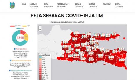 Update Covid-19 Jatim: Positif 4.848, Meninggal 412