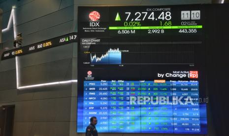 Pekerja berada didekat layar pergerakan Indeks Harga Saham Gabungan (IHSG) usai pembukaan perdagangan Bursa Efek Indonesia (BEI) tahun 2024 di Jakarta, Selasa (2/1/2024). Pada perdagangan perdana di tahun 2024 Indeks Harga Saham Gabungan (IHSG) dibuka mengalami penurunan sebesar 0,14 persen atau 5,4 poin ke level 7.266.