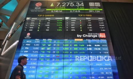 Pekerja berada di dekat layar pergerakan Indeks Harga Saham Gabungan (IHSG).