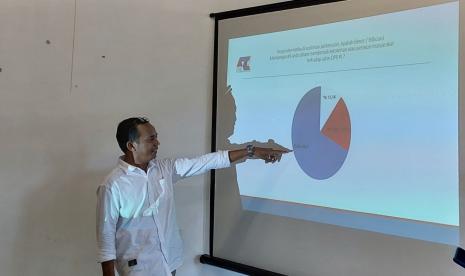 Survei ARCI soal Elektabilitas Parpol di Jatim: Gerindra, PDIP, PKB Tiga Teratas