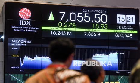 Pergerakan perdagangan saham di Bursa Efek Indonesia (BEI), Jakarta Selatan, Senin (30/12/2024). 