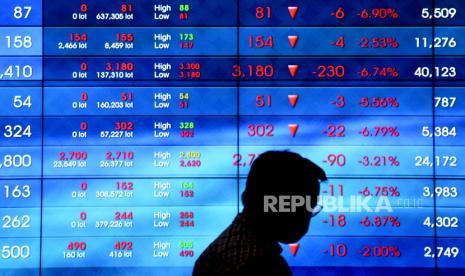 IHSG Senin (14/9) sore ditutup menguat 145,12 poin atau 2,89 persen ke posisi 5.161,83.