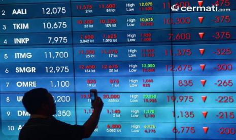 Rights Issue: Arti, Contoh dan Cara Membeli Saham Rights Issue