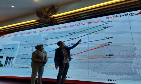 Cetak Sejarah, Kinerja Keuangan Bank Jatim Selama 2021 Tembus Rp 100 Triliun