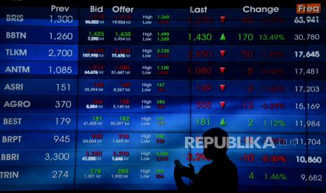 Jurnalis mengamati layar elektronik pergerakan Indeks Harga Saham Gabungan (IHSG) di Bursa Efek Indonesia, Jakarta (ilustrasi). Prayogi/Republika.