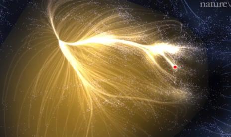 Mengenal Laniakea, Klaster Galaksi Raksasa Tempat Bumi Berada! Memiliki 100 Ribu Galaksi