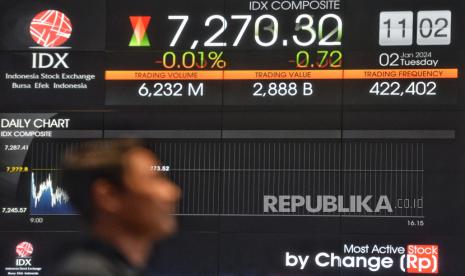 Pekerja berada didekat layar pergerakan Indeks Harga Saham Gabungan (IHSG) usai pembukaan perdagangan Bursa Efek Indonesia (BEI) tahun 2024 di Jakarta, Selasa (2/1/2024). 