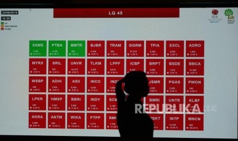 Layar besar menunjukan pergerakan harga saham di Bursa Efek Indonesia, Jakarta (ilustrasi). Otoritas Jasa Keuangan (OJK) mewajibkan perusahaan delisting melakukan buyback saham Investor ritel.