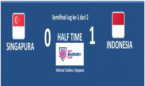 Hasil Sementara Semifinal Piala AFF 2020 Indonesia vs Singapura 1-0