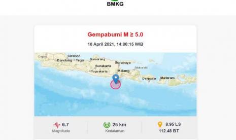 Gempa 6,7 M Guncang Malang, Getaran Hingga Surabaya