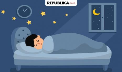 6 Adab Sebelum Tidur yang Diajarkan Rasulullah, Nomor 6 Sering Kita Langgar (Bagian 1)