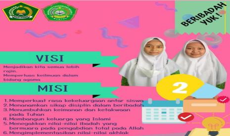 OSIS: MTsN 3 Bantul Ikuti Pemilos Serentak, Selvia Terpilih Sebagai Ketua OSIS