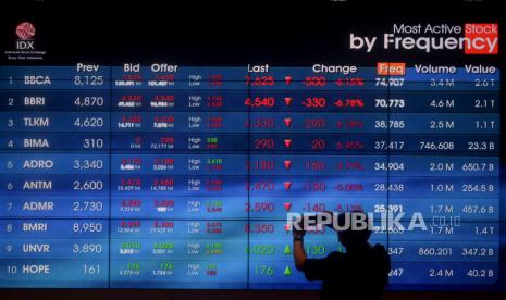  Indeks Harga Saham Gabungan (IHSG) ditutup di zona positif pada perdagangan Selasa (7/6/2022). IHSG menguat sebesar 0,63 persen ke level 7.141,04 setelah sebelumnya hampir menyentuh level 7.200.