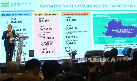 Pj Wali Kota Bandung Bambang Tirtoyuliono menyampaikan sambutan saat acara Bandung Investment Summit (BIS) di Trans Luxury Hotel, Kota Bandung, Jawa Barat, Selasa (5/12/2023). BIS merupakan agenda rutin tahunan untuk mempromosikan investasi di Kota Bandung. Pemkot Bandung terus menggenjot pertumbuhan ekonomi, salah satunya dengan menarik minat investor ke Kota Bandung.