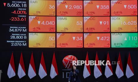 IHSG Dibuka Anjlok Hingga 4 Persen, Investor Diimbau Wait an