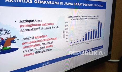 Potensi bahaya gempa bumi yang disebabkan Sesar Lembang (ilustrasi)